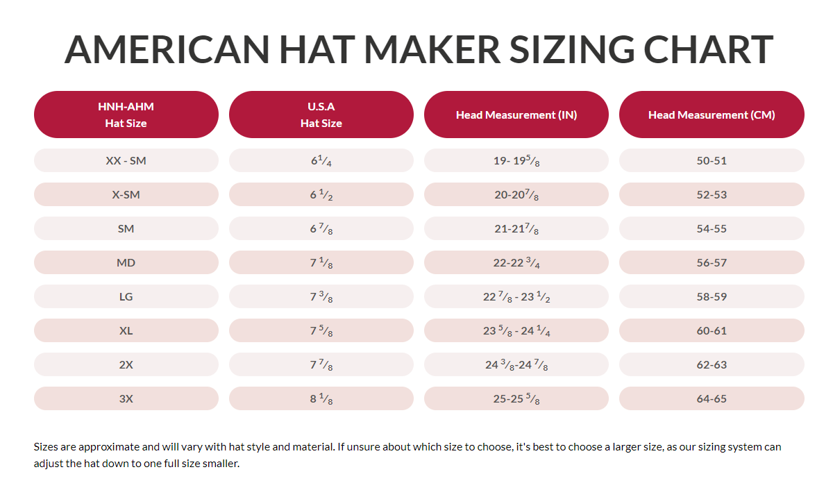 American Hat Makers - Straw Safari Sun Hat - Style Johvan